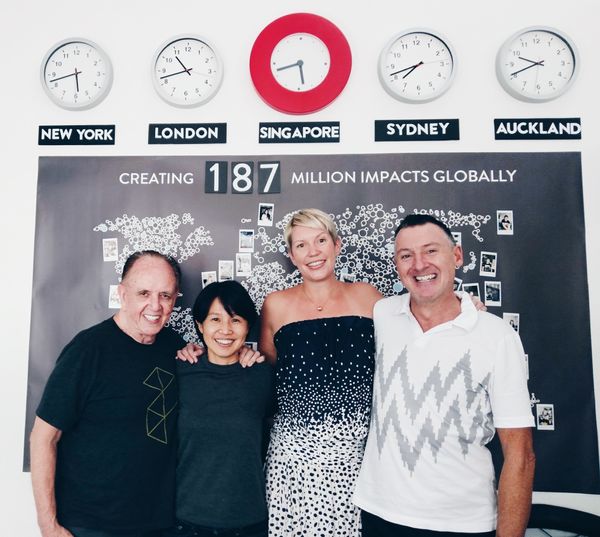 KARBON: HURRAY FOR THIS SURVEY